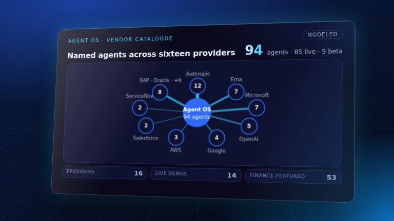 Preview: Agent OS