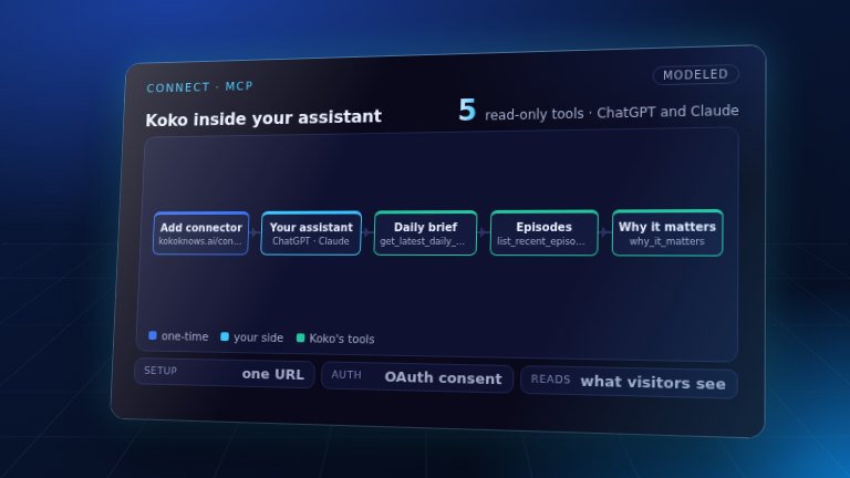 Preview: Connect to your AI assistant
