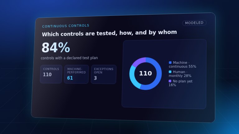 Preview: Continuous Controls