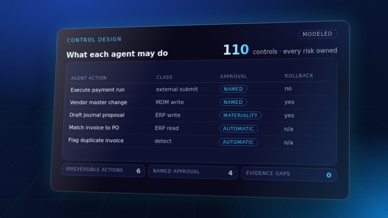 Preview: Control Design & ICFR Impact