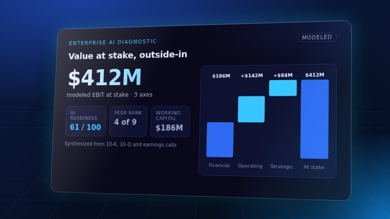 Preview: Enterprise AI Diagnostic