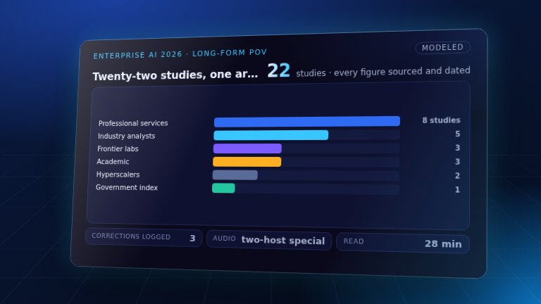 Preview: Enterprise AI 2026