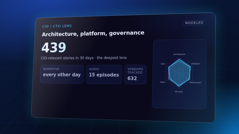 Preview: CIO / CTO