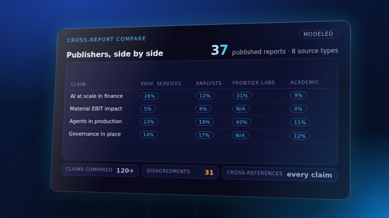 Preview: Cross-report compare