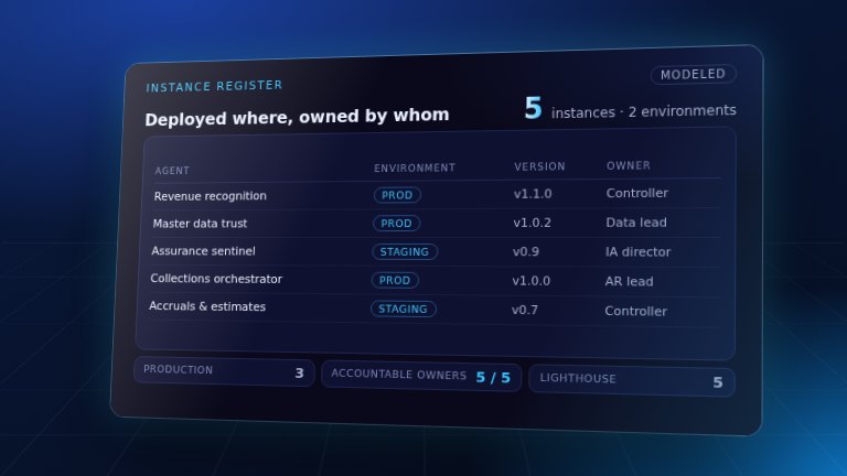 Preview: Declared Instance Register