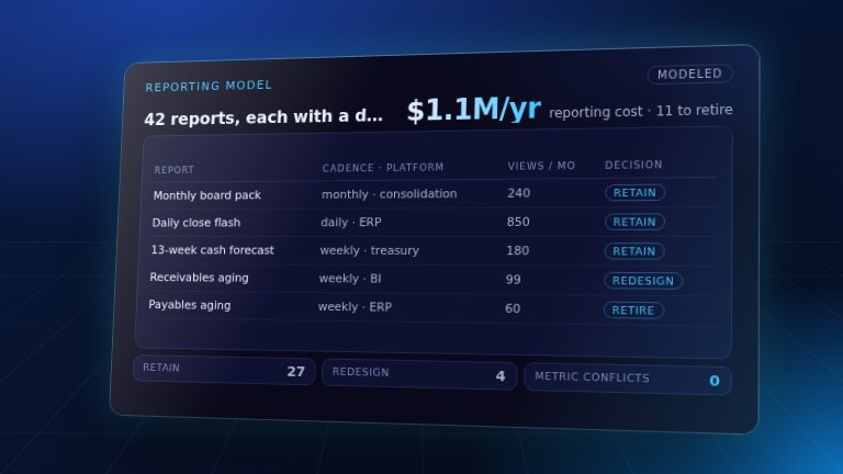 Preview: Reporting & Insight Model