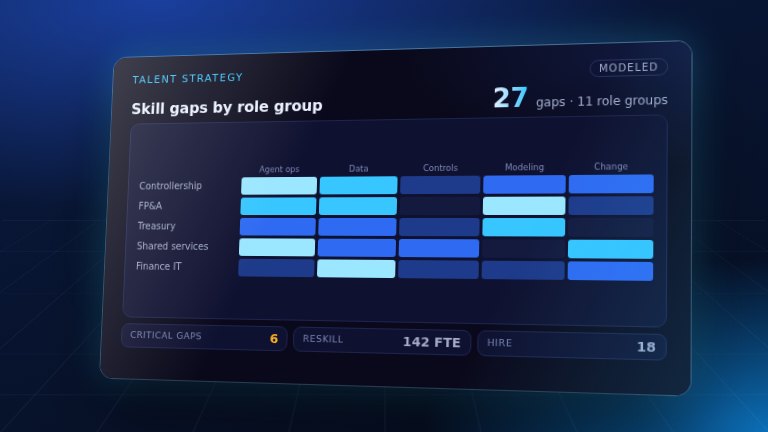 Preview: Talent Strategy