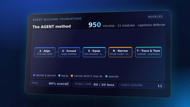 Preview: Agent building foundations