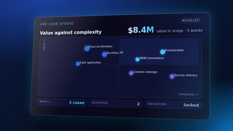 Preview: AI Use Case Prioritization