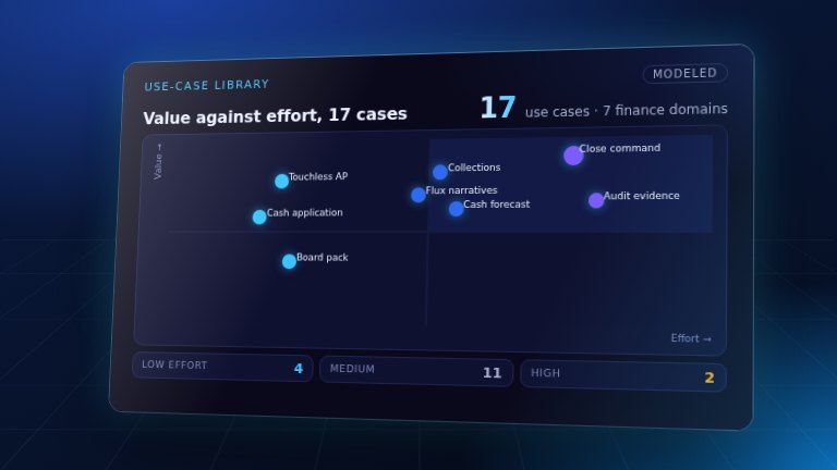 Preview: Use-case library