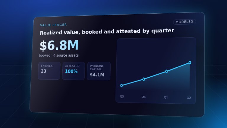 Preview: Value Ledger